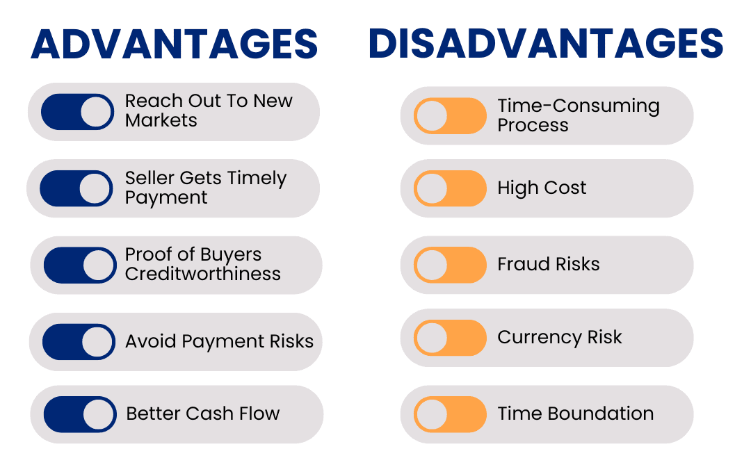 مزایا و معایب تأمین لوله با LC