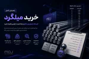 راهنمای کامل خرید میلگرد؛ گریدها، جدول وزن دقیق و چکلیست بازرسی قبل از خرید راهنمای کامل خرید میلگرد؛ گریدها، جدول وزن دقیق و چکلیست بازرسی قبل از خرید