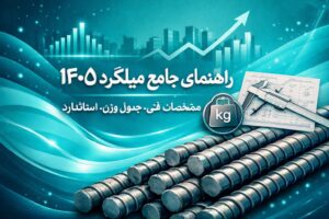 راهنمای جامع میلگرد ۱۴۰۵